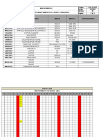 Plan Maestro de Mantenimiento 2019