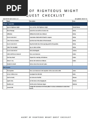 Skyrim Mods Quest Check List Pdf