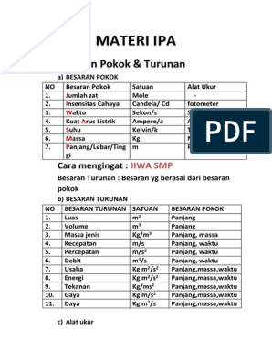 Besaran turunan kecepatan berasal dari besaran pokok