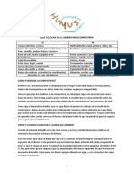 Alternativa Humus Cartilla PDF
