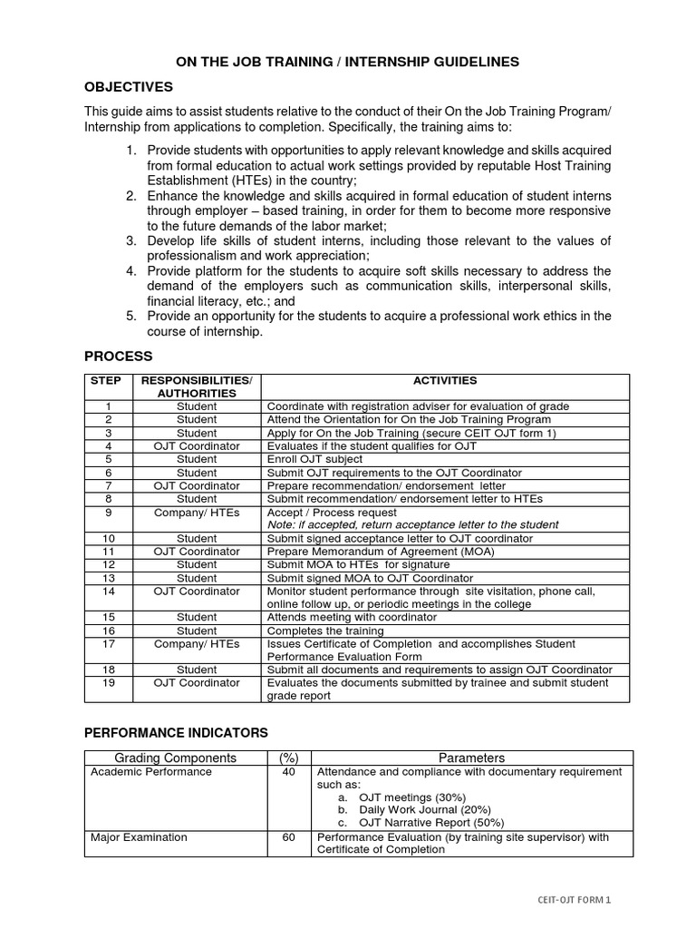 OJT Guidelines and Objectives for Students | PDF | Internship | Job Hunting