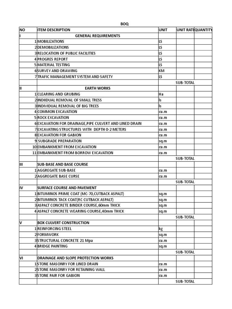 Boq Pdf Masonry Road Surface
