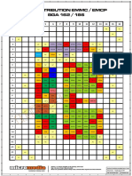 EMMC_PIN_DISTRIBUTION