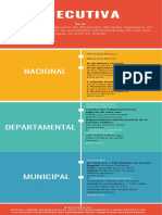 Derecho Ejecutivo 777