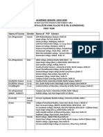 PCP Centre List 2019-2020 PDF