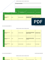 Matriz Aspectos Ambientales Caferetia y Administrativos Grupo 2.