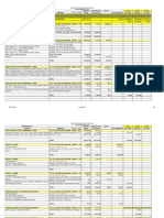 Programação orçamentária da Secretaria Municipal de Esportes de Betim para 2015