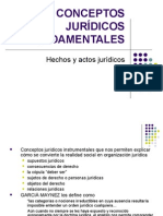 Conceptos Jurídicos Fundamentales