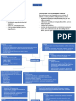 CAD y CAE: Diseño y simulación asistida por computadora