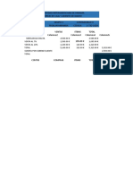 Contabilidad II - Informe de caja y asiento de diario