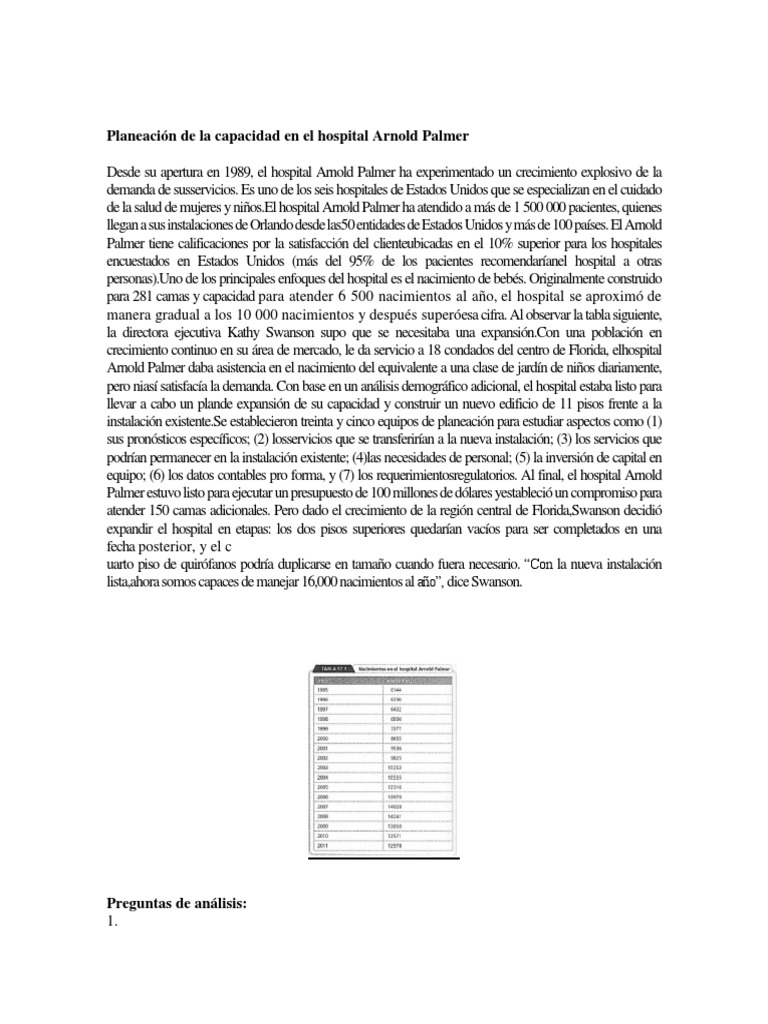 Planeación de capacidad en hospital Arnold Palmer | PDF | Hospital ...