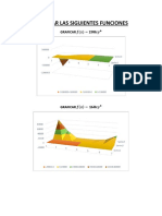 Graficar Las Siguientes Funciones