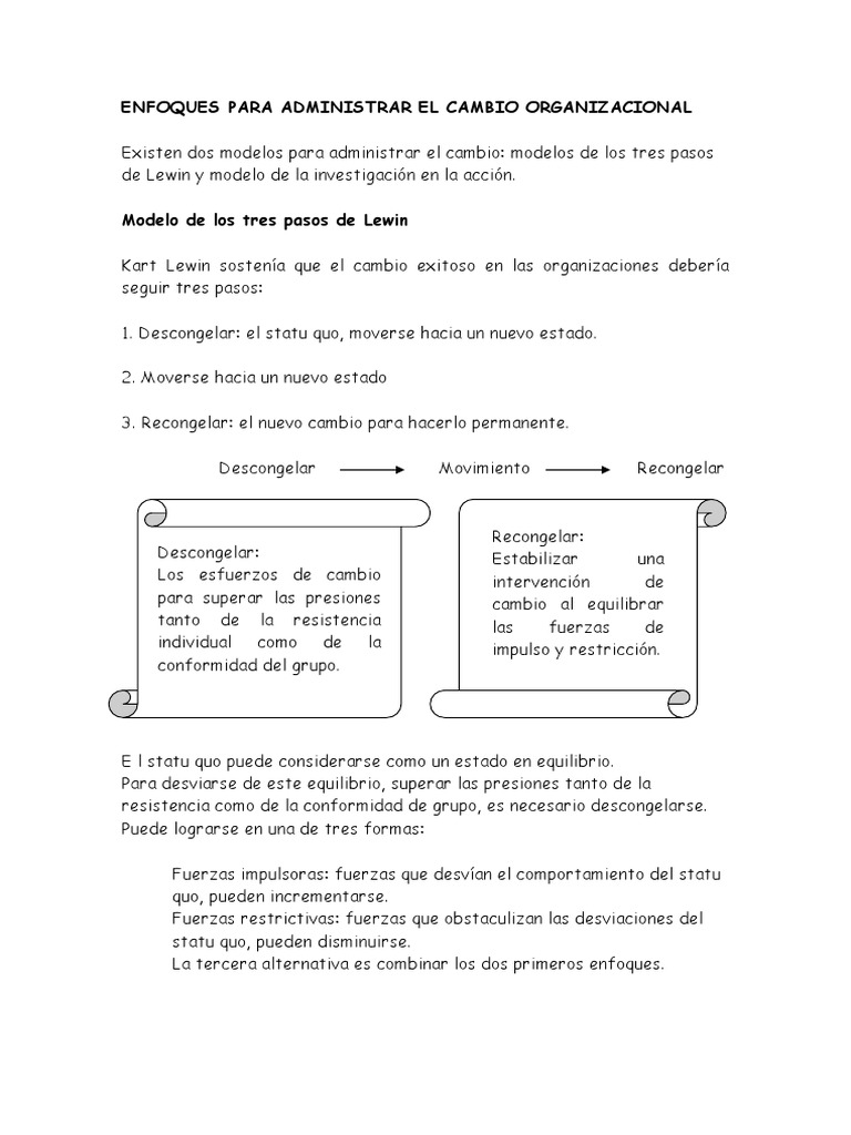 Enfoques para Administrar El Cambio Organizacional | PDF | Desarrollo ...