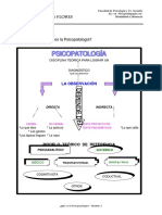 ¿Qué Es La Psicopatología?