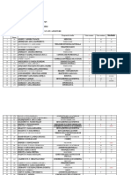 Psih ed_Postuniversitar nivel I_2019-2020.pdf