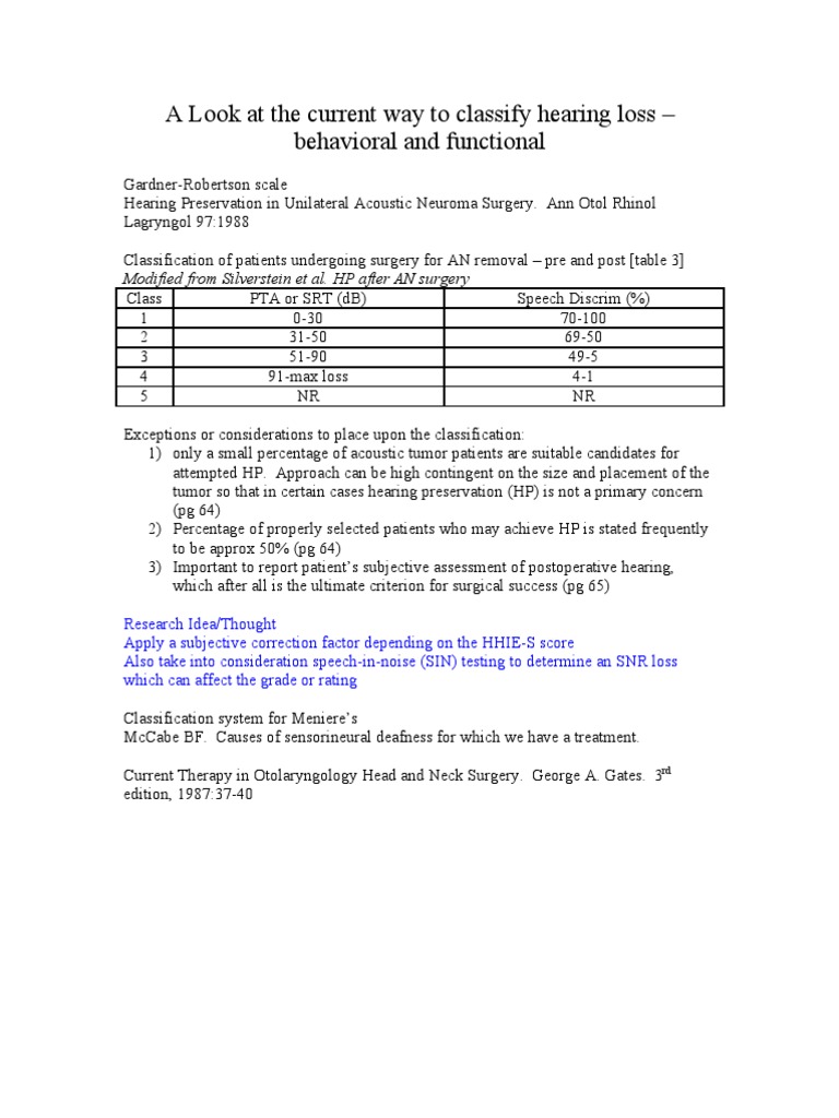 Hearing Loss Classification Methods Explained | PDF | Hearing Loss ...