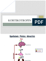 KORTIKOTROPIN