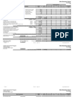 Allen Elementary School/Houston ISD Consolidation Construction Budget