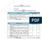 BAB III - Docx SWOT