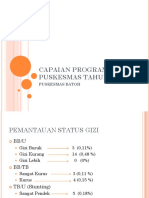 Capaian Program Gizi Puskesmas Tahun 2017