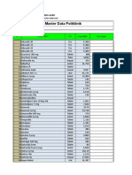 Data Pasien Berobat OK