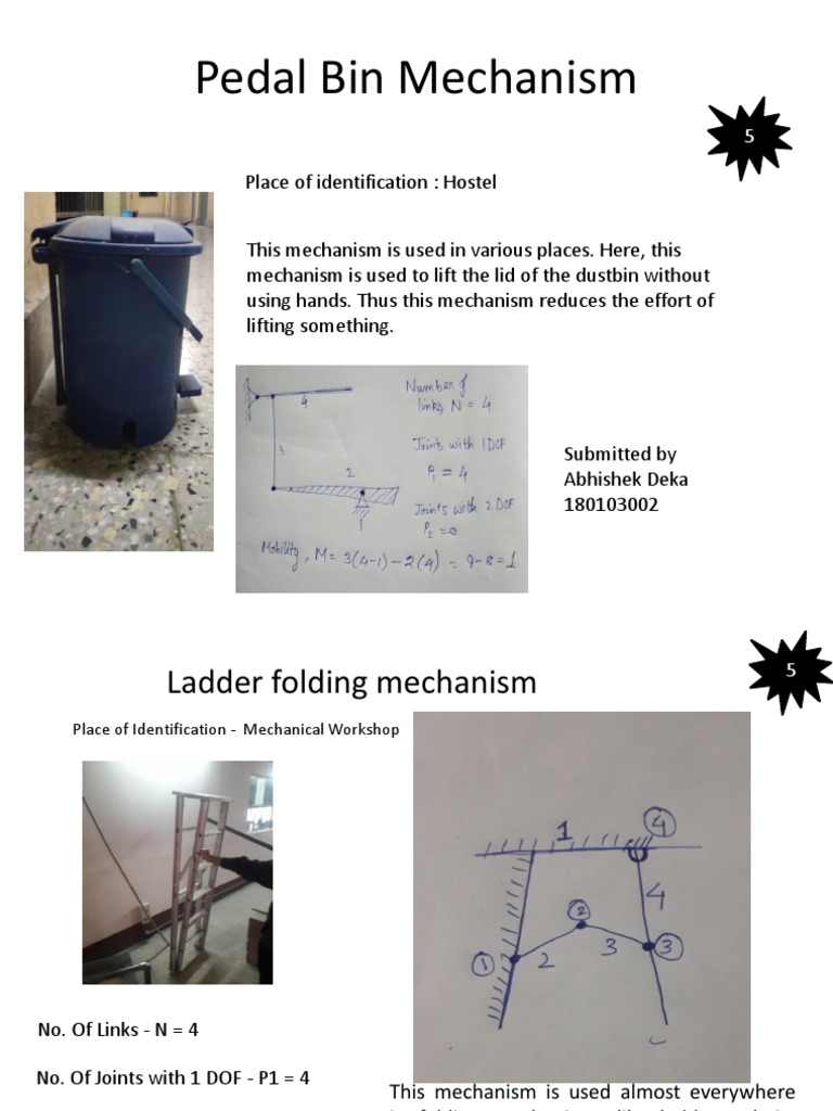 Pedal Bin Mechanism A Concise Title Describing the Mechanism that Lifts the Lid of a Dustbin
