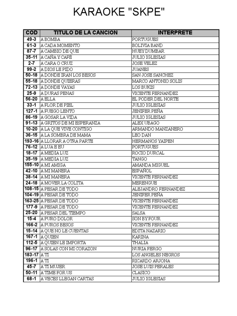 Listado de Karaoke PDF Cantantes Musica en español