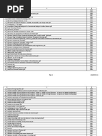 Download eBooks by Tawfeeq Ahmad M SN44621362 doc pdf