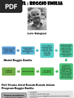 Pendekatan Reggio Emilia Pdf