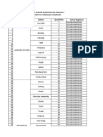 Nomor Regristasi.xlsx