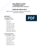 Mga Nagwagi Sa Timpalak Sa Paggawa NG Katutubong Diksiyonaryo