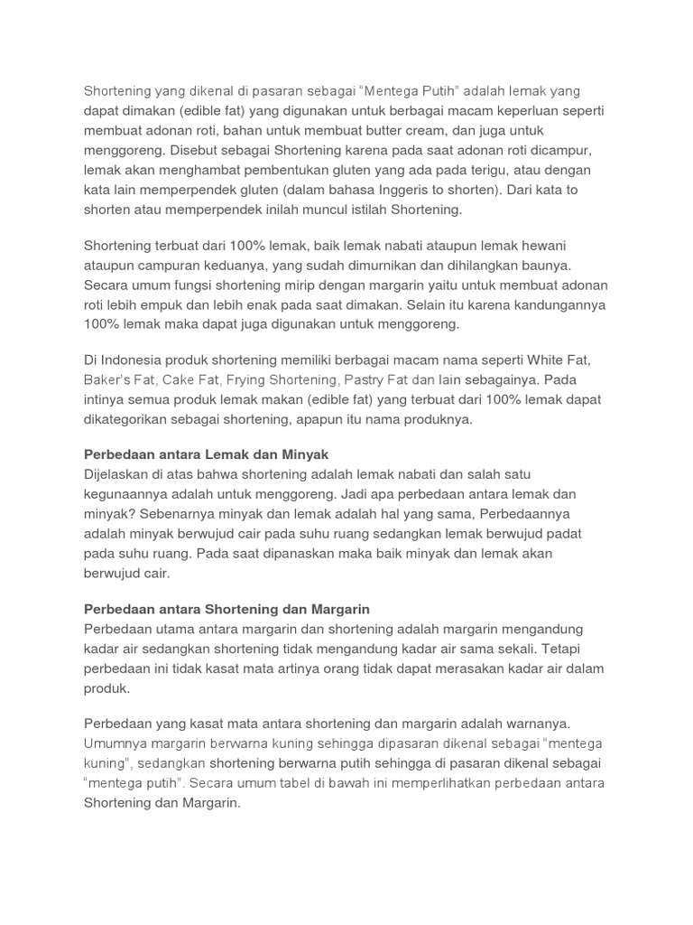 JENIS DAN FUNGSI SHORTENING PDF