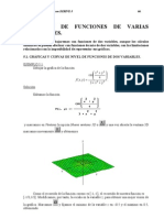 Manuales_derive-5(Funciones de Varias Variables)[1]