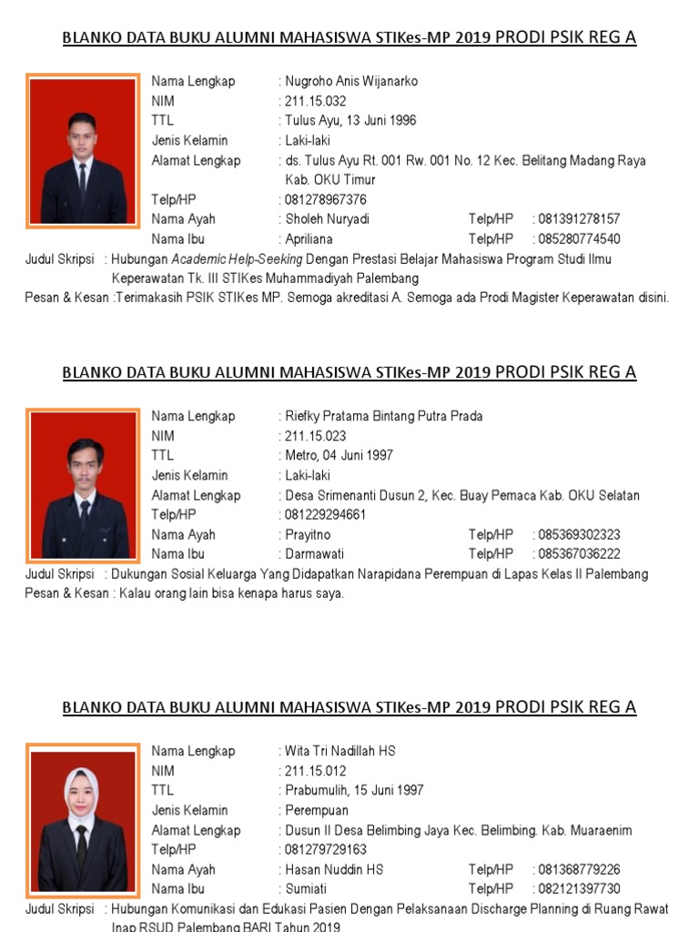 Data Alumni STIKes Muhammadiyah 2019 | PDF