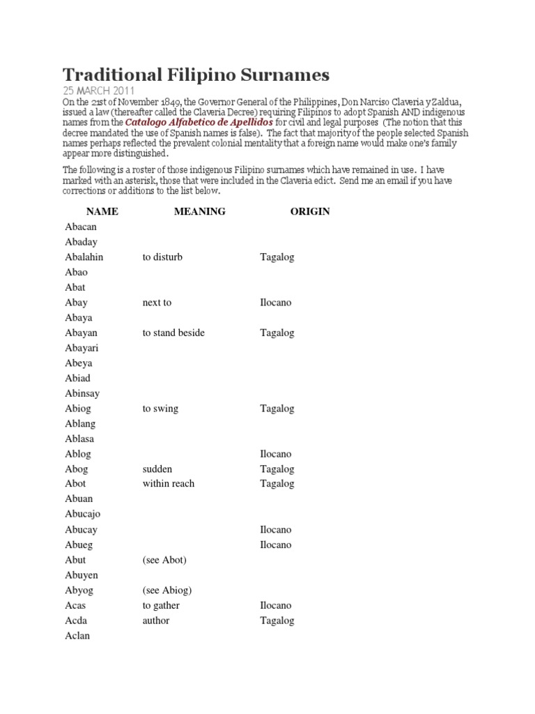 Traditional Filipino Surnames Languages Of Asia Philippines
