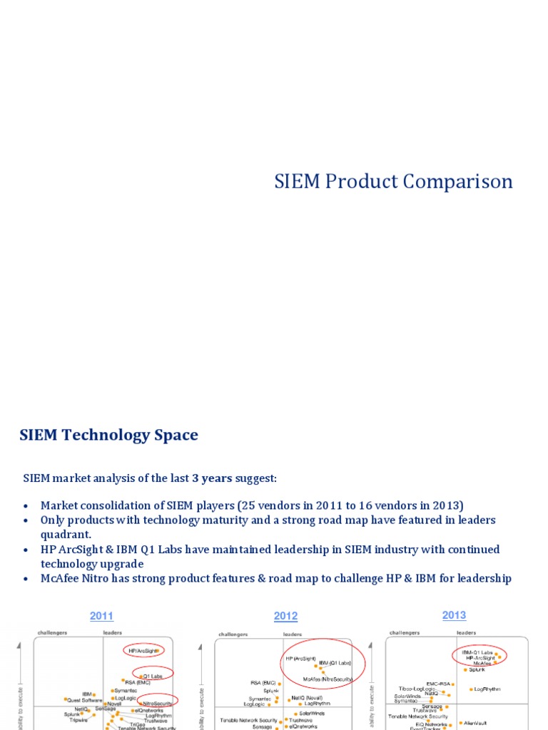 InfoSec SIEM Comparison PDF | PDF | Analytics | Threat (Computer)