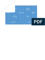 Customer relationship management framework