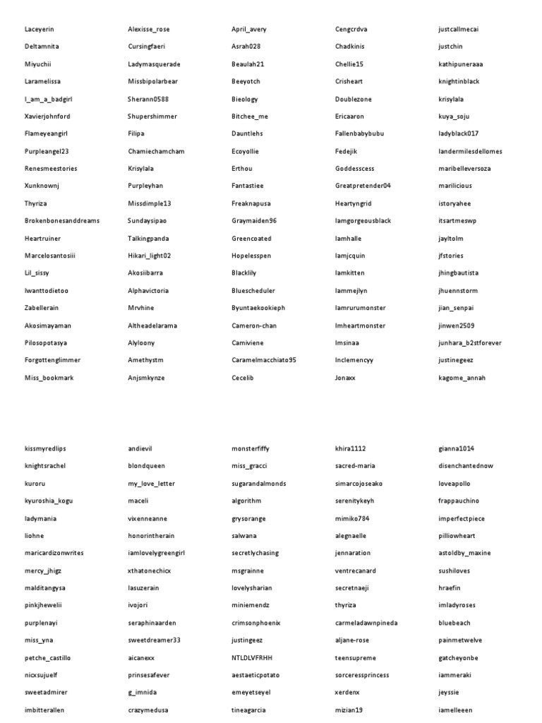 Unique Vampire Usernames List | PDF | Contemporary Music | Recorded Music