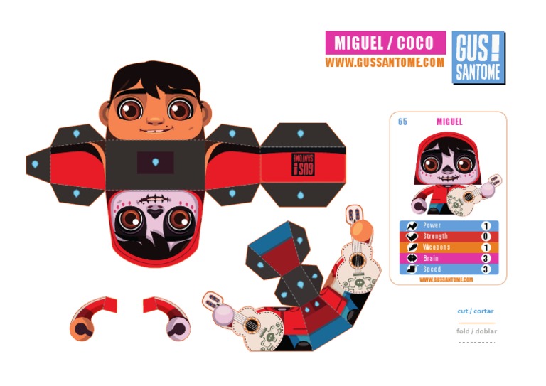 Miguel Coco Character Stats Overview | PDF