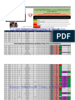 Карта покрытия ЭБУ (Kess+Ktag) v1.1 раздача PDF