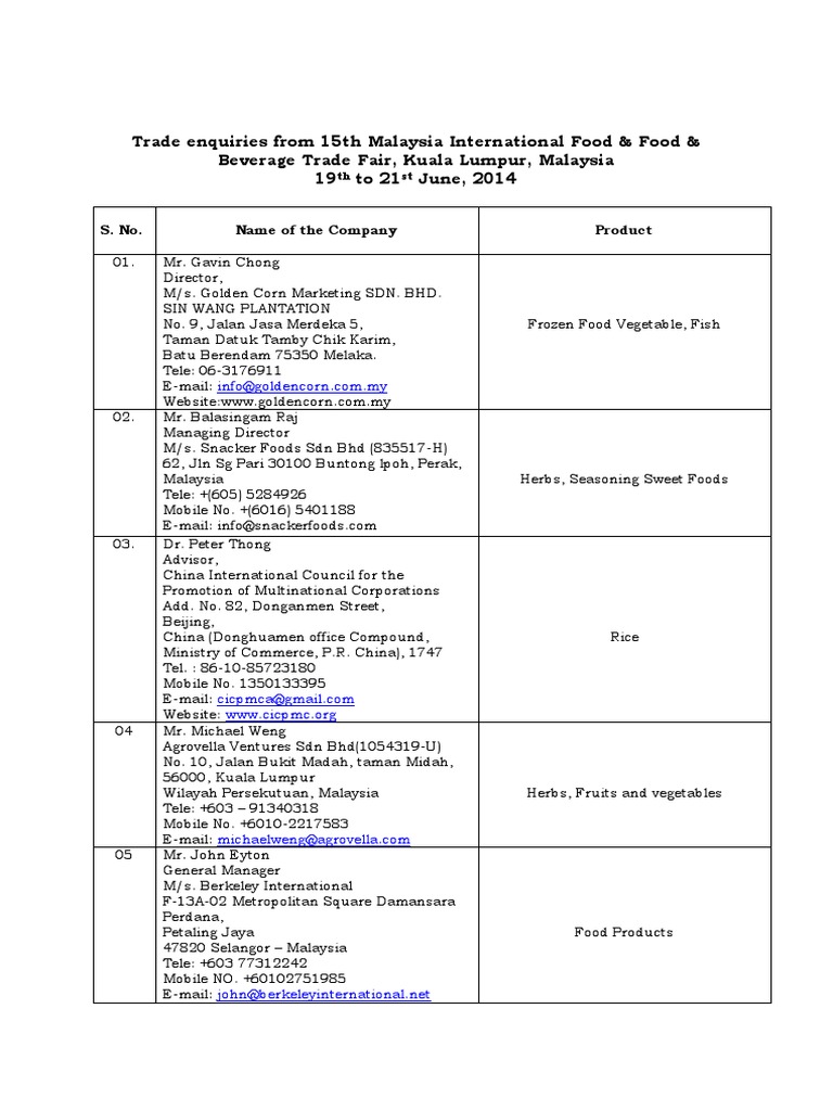 Trade Enquiries From 15th Malaysia International Done Excel Pending