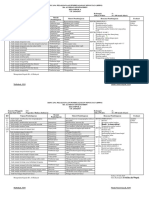 RPPM 2018 2019 A