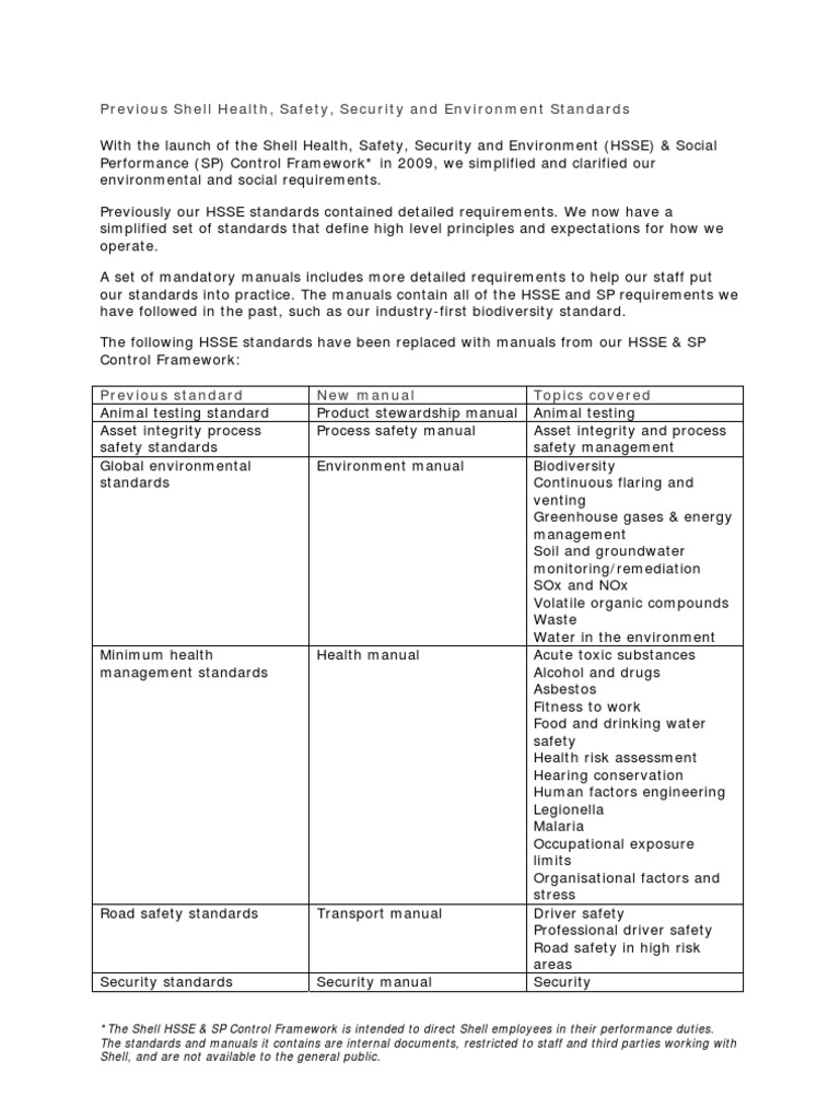 Shell HSSE Standards Update 2009 | PDF | Safety | Natural Environment