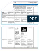 DLL G5 Q4 WEEK 5 ALL SUBJECTS (Mam Inkay Peralta)