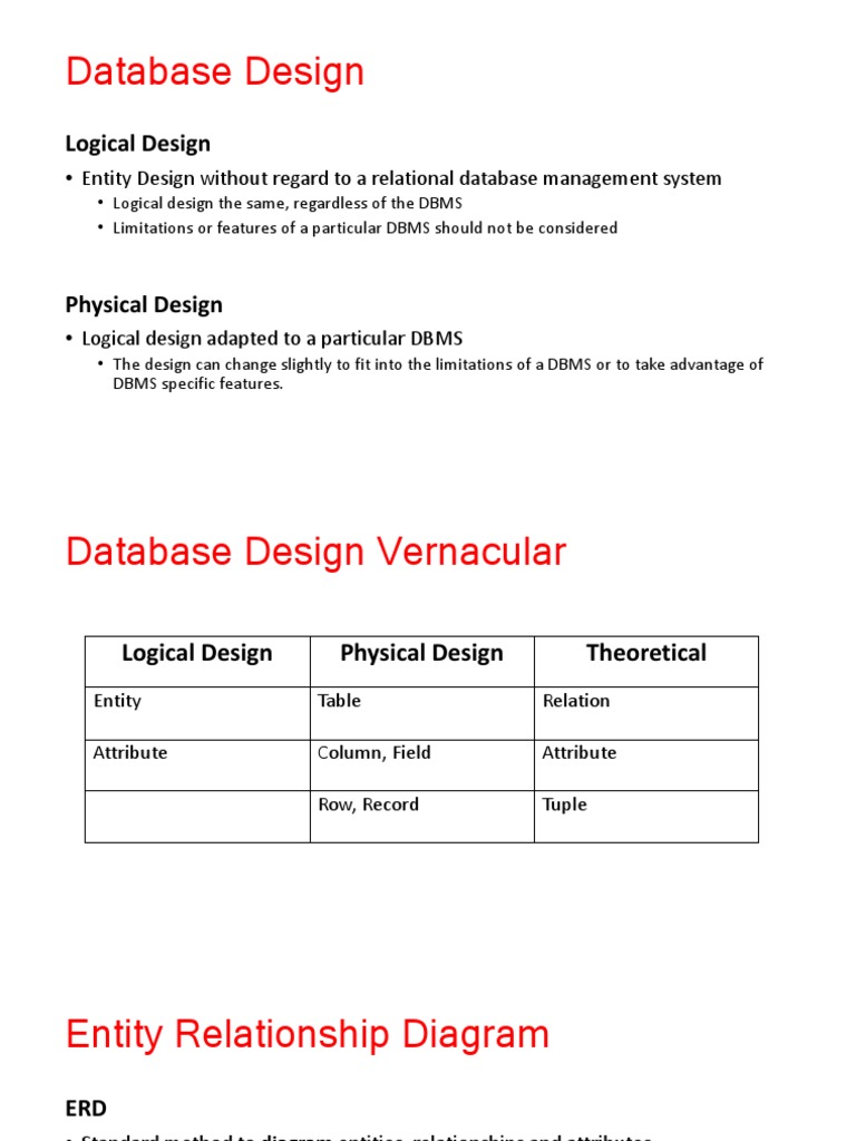 Entity Relationship Diagram | PDF | Relational Database | Databases