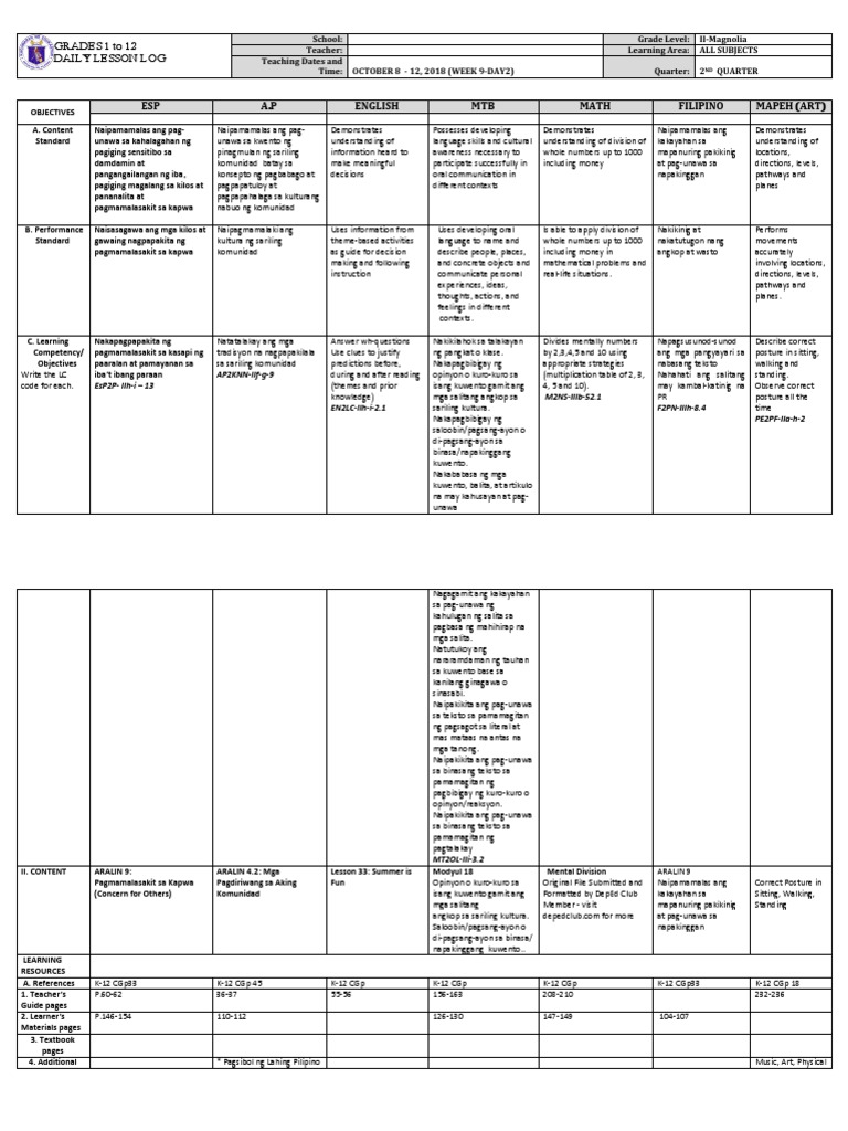 Daily Lesson Log for Grades 1-12 | PDF | Cognition | Cognitive Science