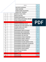 Daftar Kehadiran Kelas X OE 2019-2020