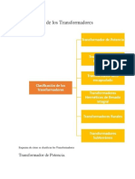 Investigacion de Taller de Electricidad Pract 2