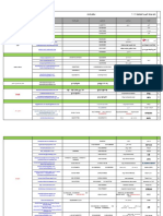 شركات التوريد اخر تحديث PDF