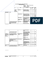 Download Kisi-Kisi Ulangan Semester Ganjil Kimia Kelas XI IPA by Lucas Diaz SN44625539 doc pdf